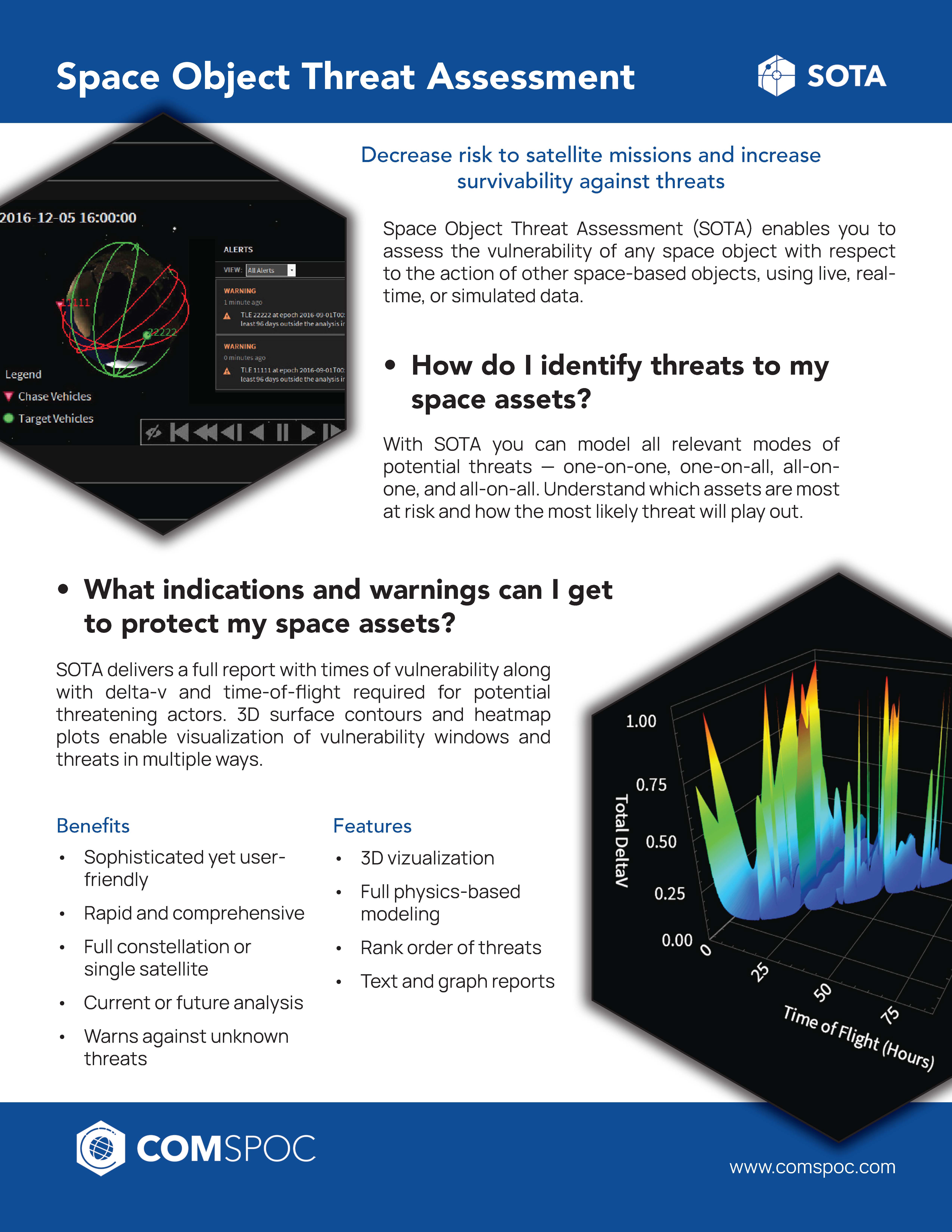 SOTA Product Sheet