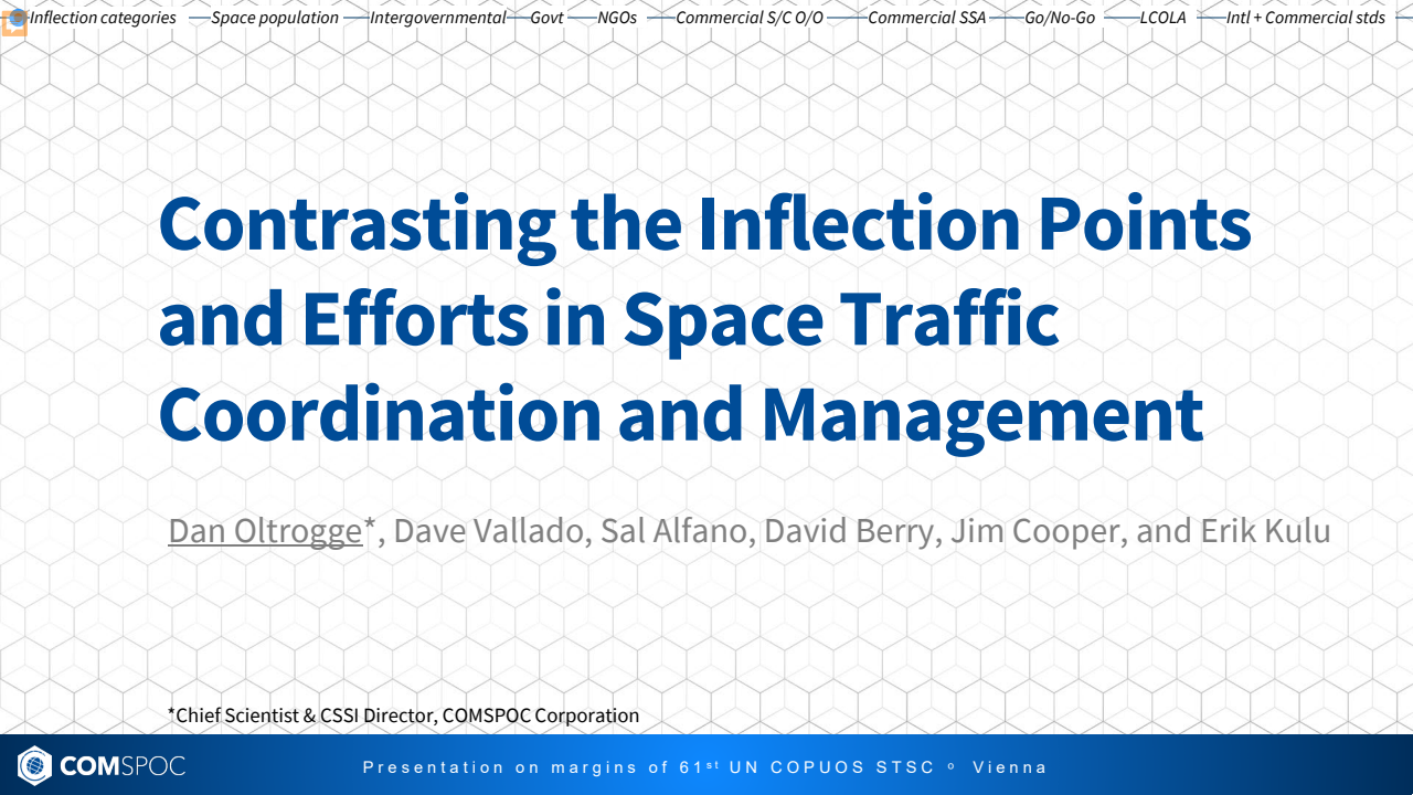Contrasting the Inflection Points and Efforts in Space Traffic Coordination and Management - Presentation