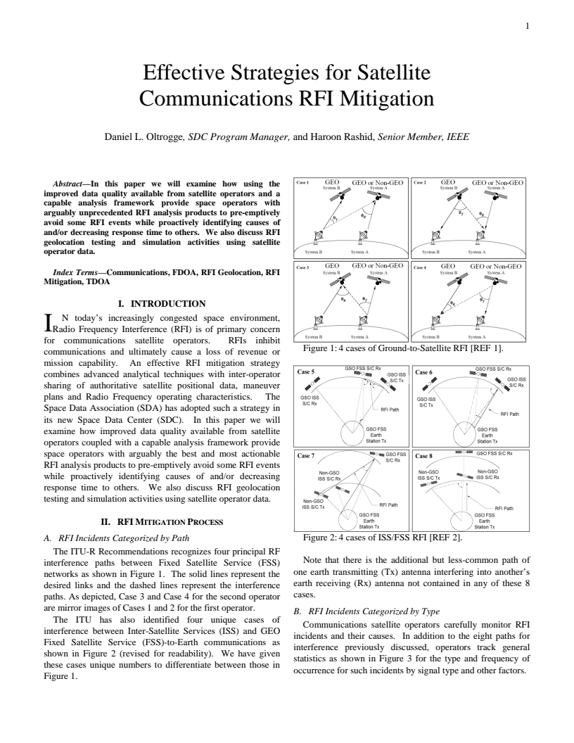 Effective Strategies for Satellite Communications RFI Mitigation - Paper
