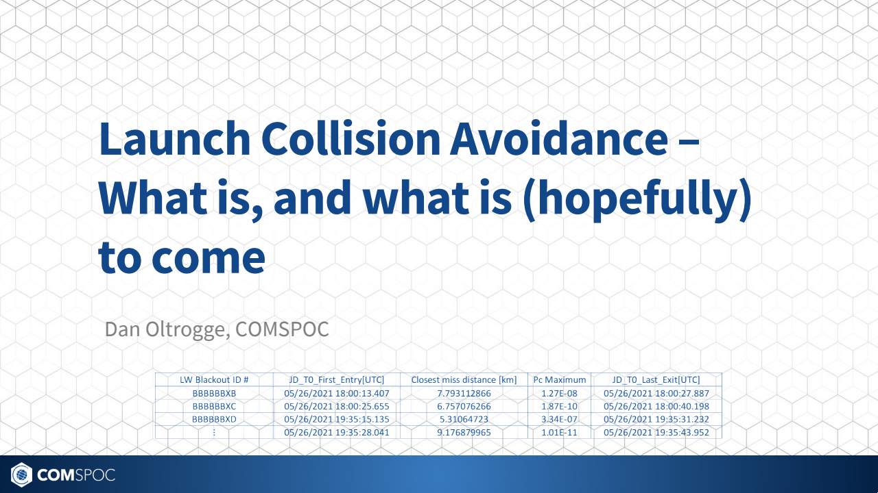Launch Collision Avoidance – What is, and what is (hopefully) to come - Presentation
