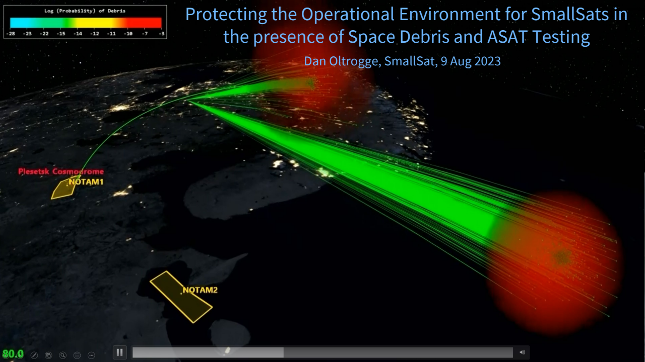 Protecting the Operational Environment for SmallSats in the presence of Space Debris and ASAT Testing - Presentation