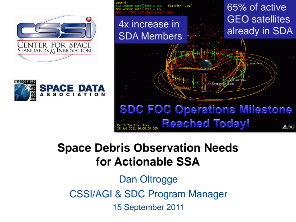 Space debris observation needs for actionable SSA - Presentation