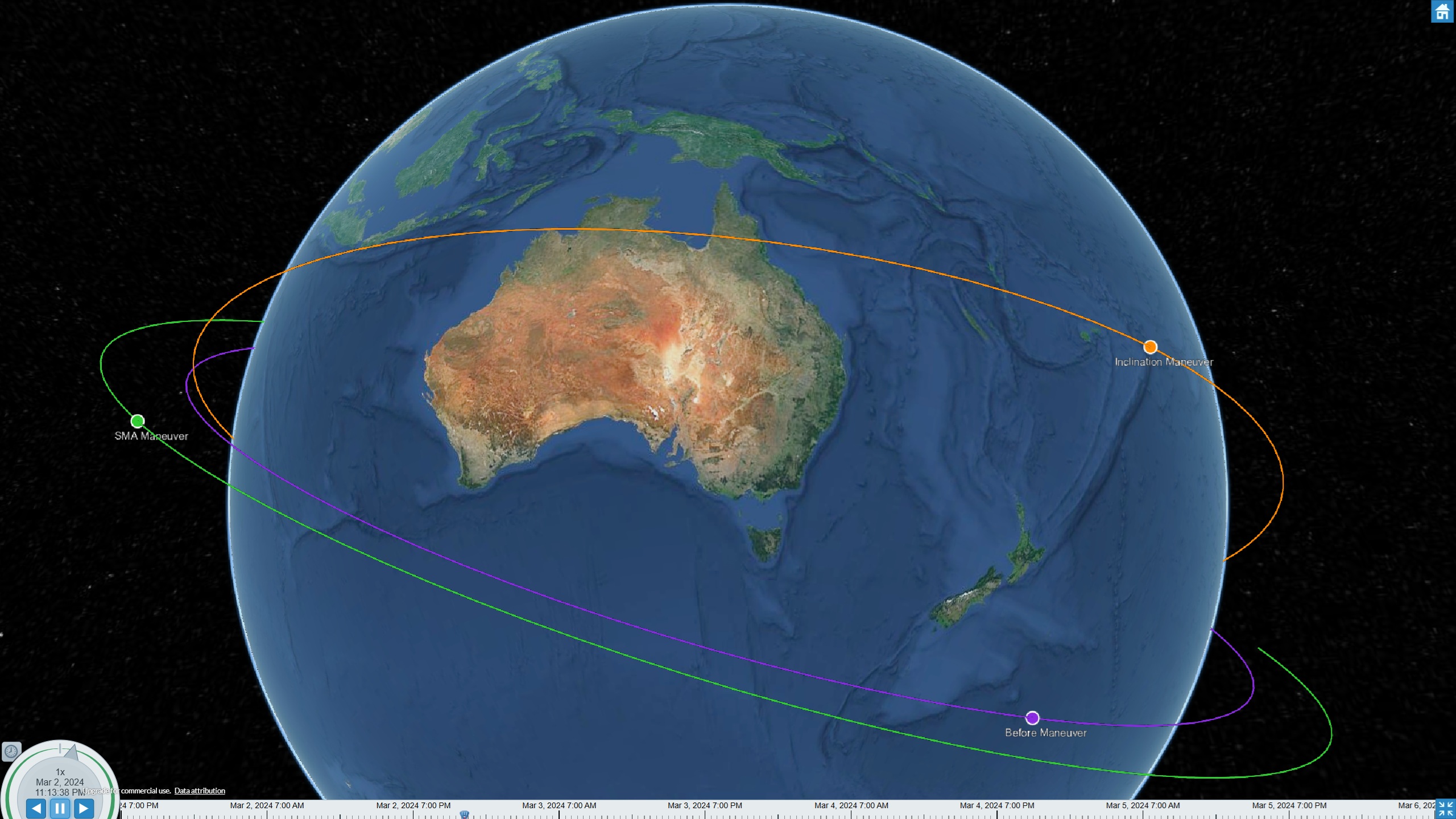 MAS Orbit planning