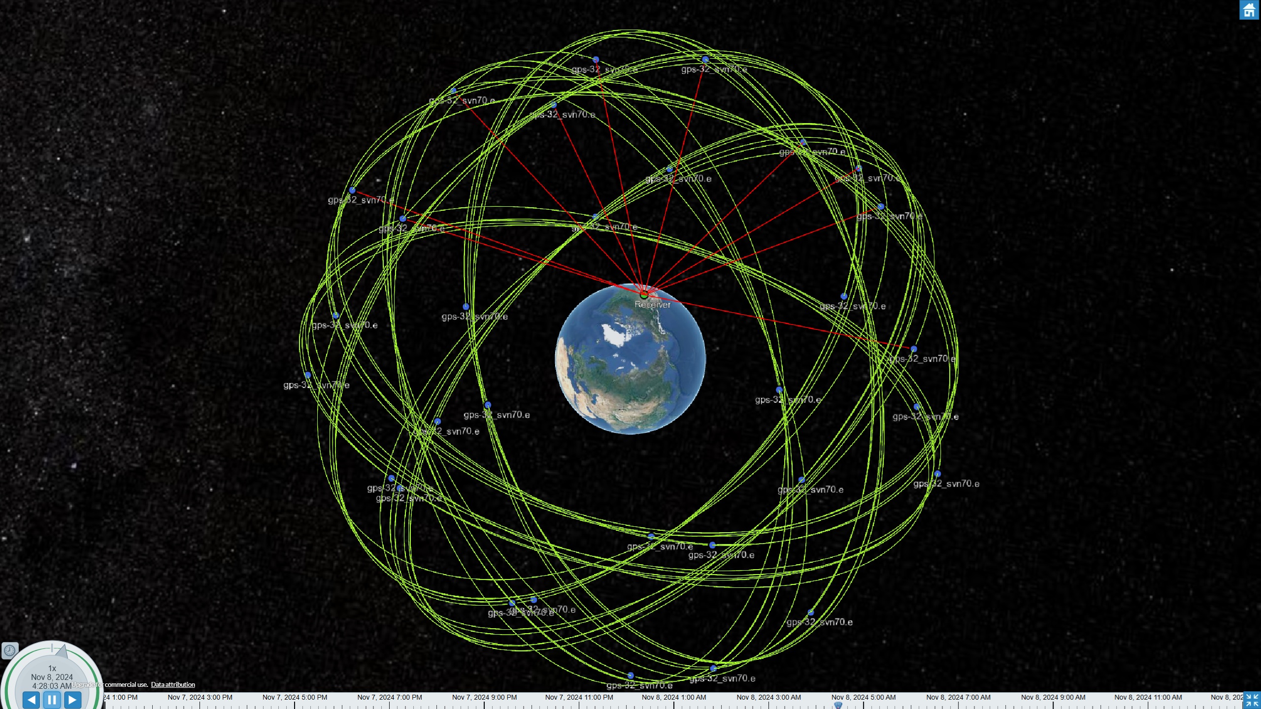 MAS Access and overflight assessment