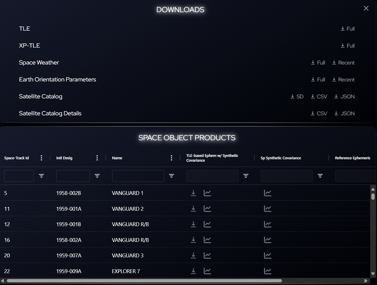 Spacebook downloads screen